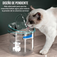 Fuente de agua automática para gatos y mascotas - uso